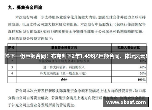 签下一份巨额合同！布克创下2年1.498亿巨额合同，体坛风云！